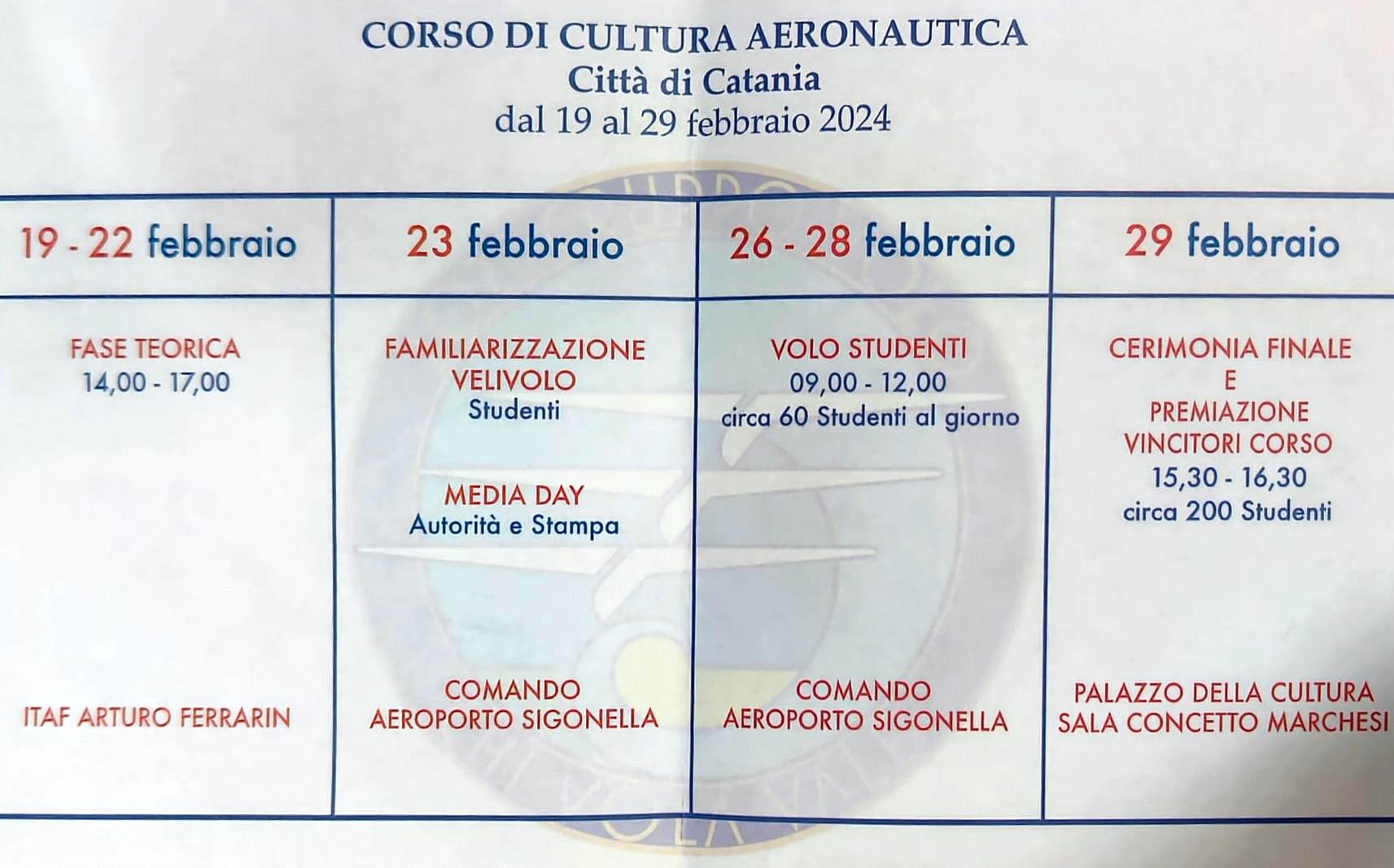 corso cultura aeronautica 24